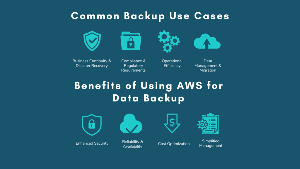 Secure-Your-Data-with-Cloud-Backup